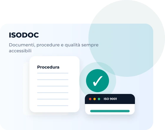 ISODOC
