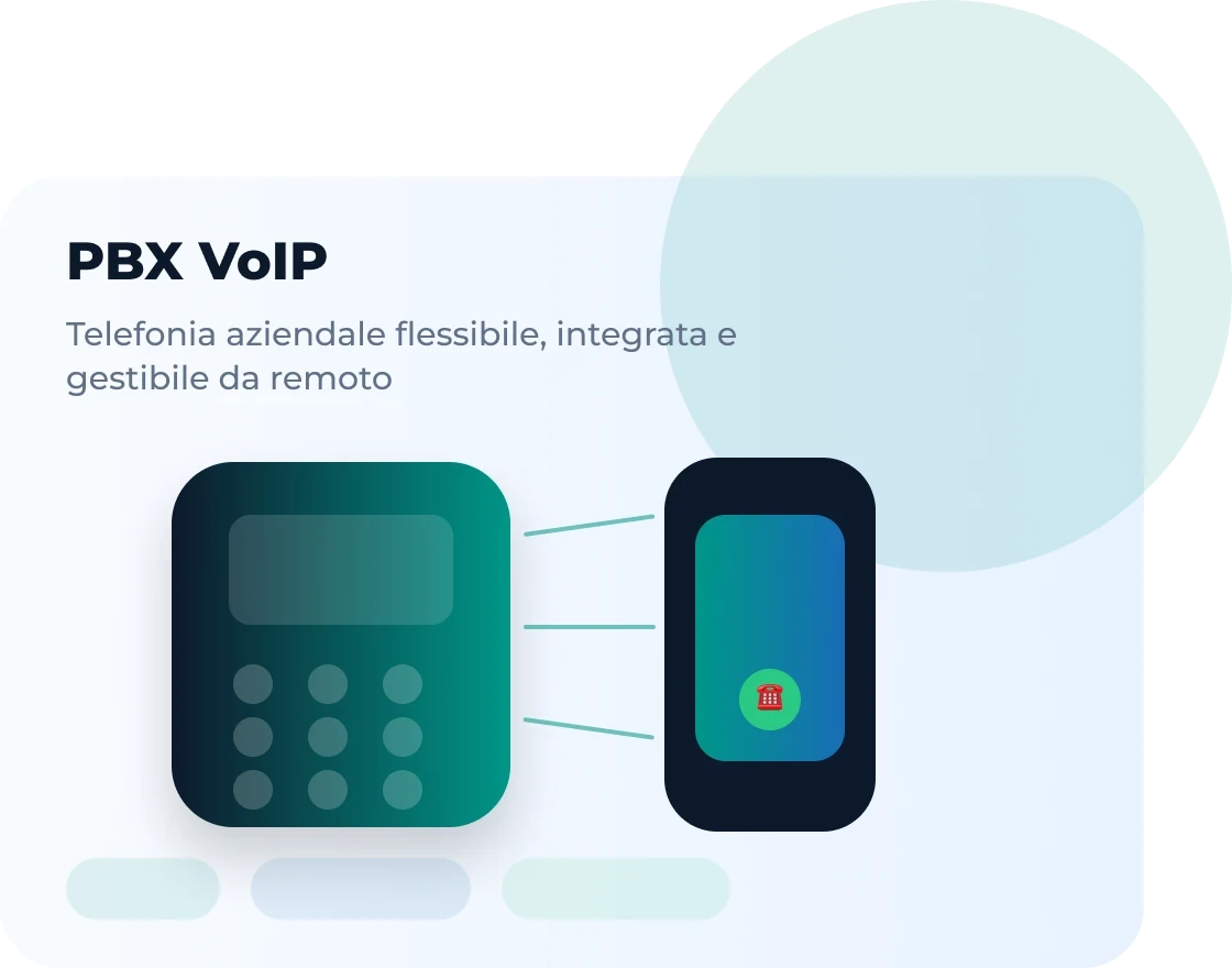 Sistemi PBX con tecnologia VoIP