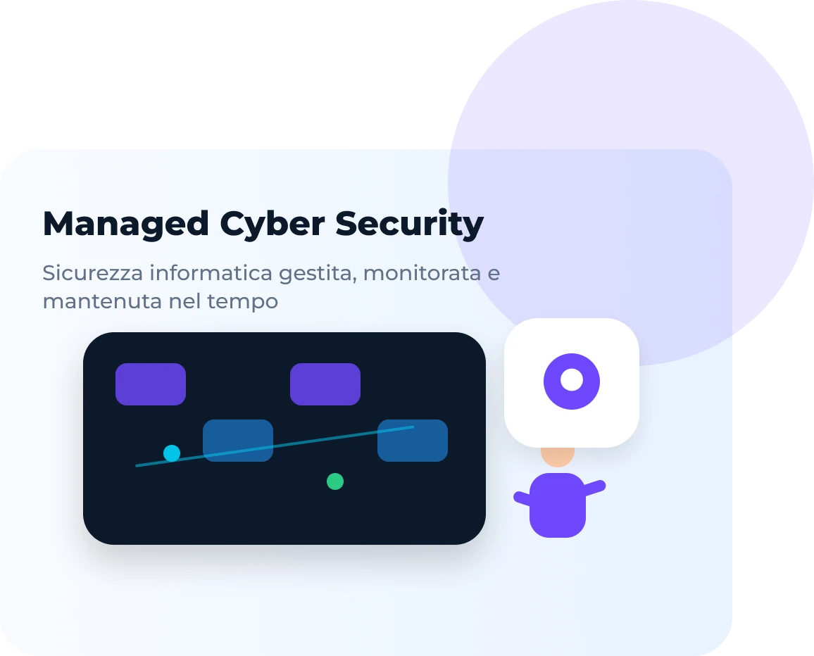 Managed Cyber Security